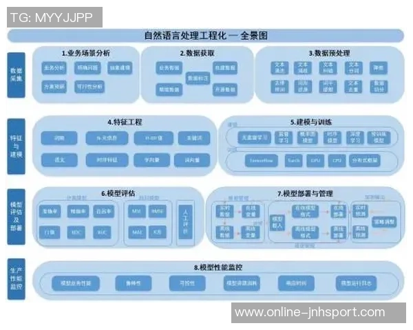足球运动的魅力与激情探索图解全景解析 足球运动的魅力与激情探索图解全景解析